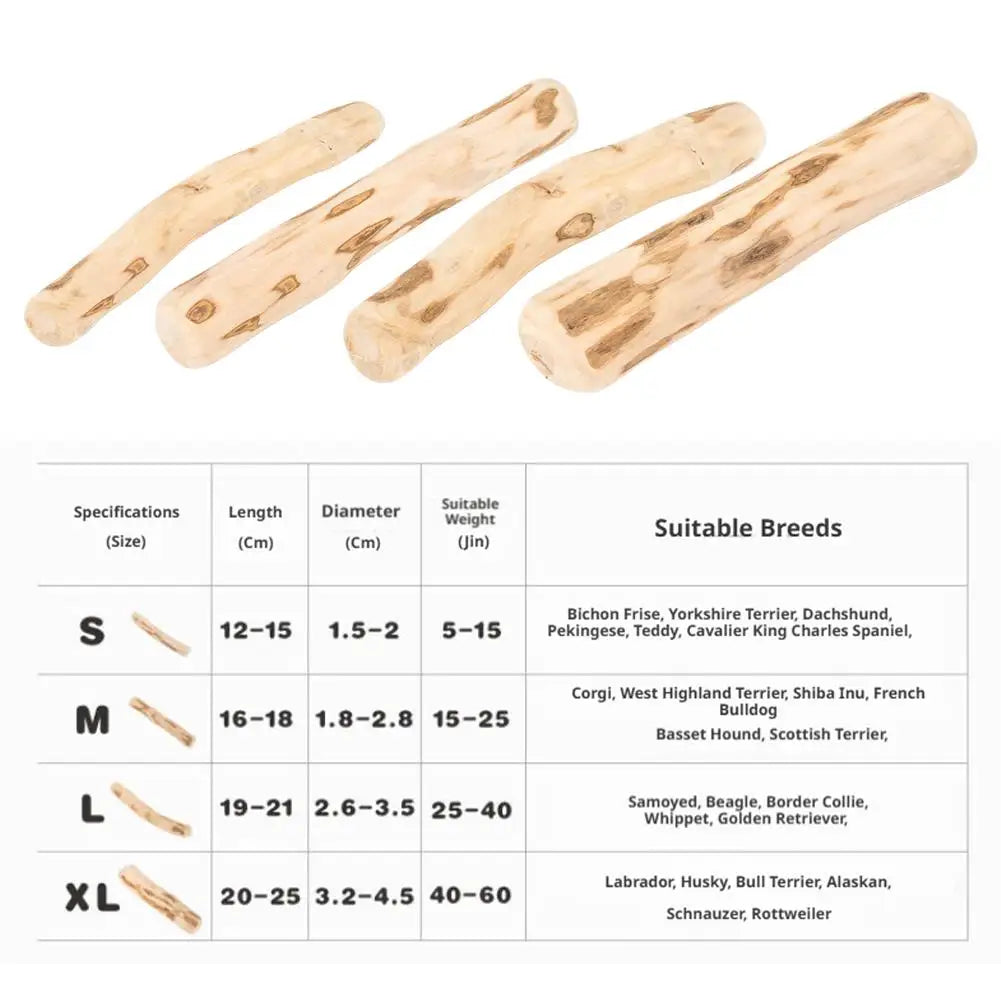 Coffee Wood Dog Chew Stick – Natural Dental Cleaning & Stress Relief