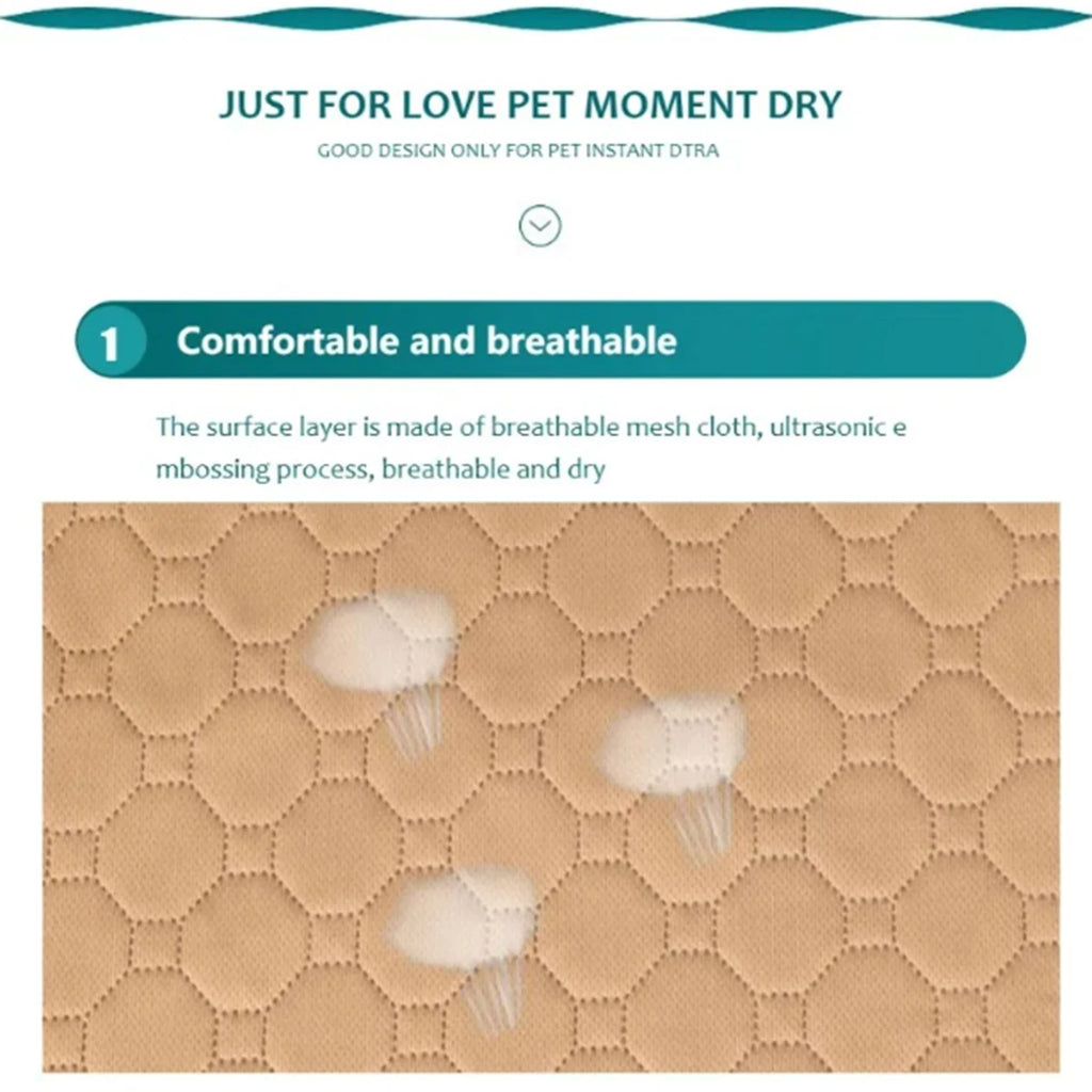 Reusable Waterproof Pet Mat for Dogs & Cats – Absorbent & Washable