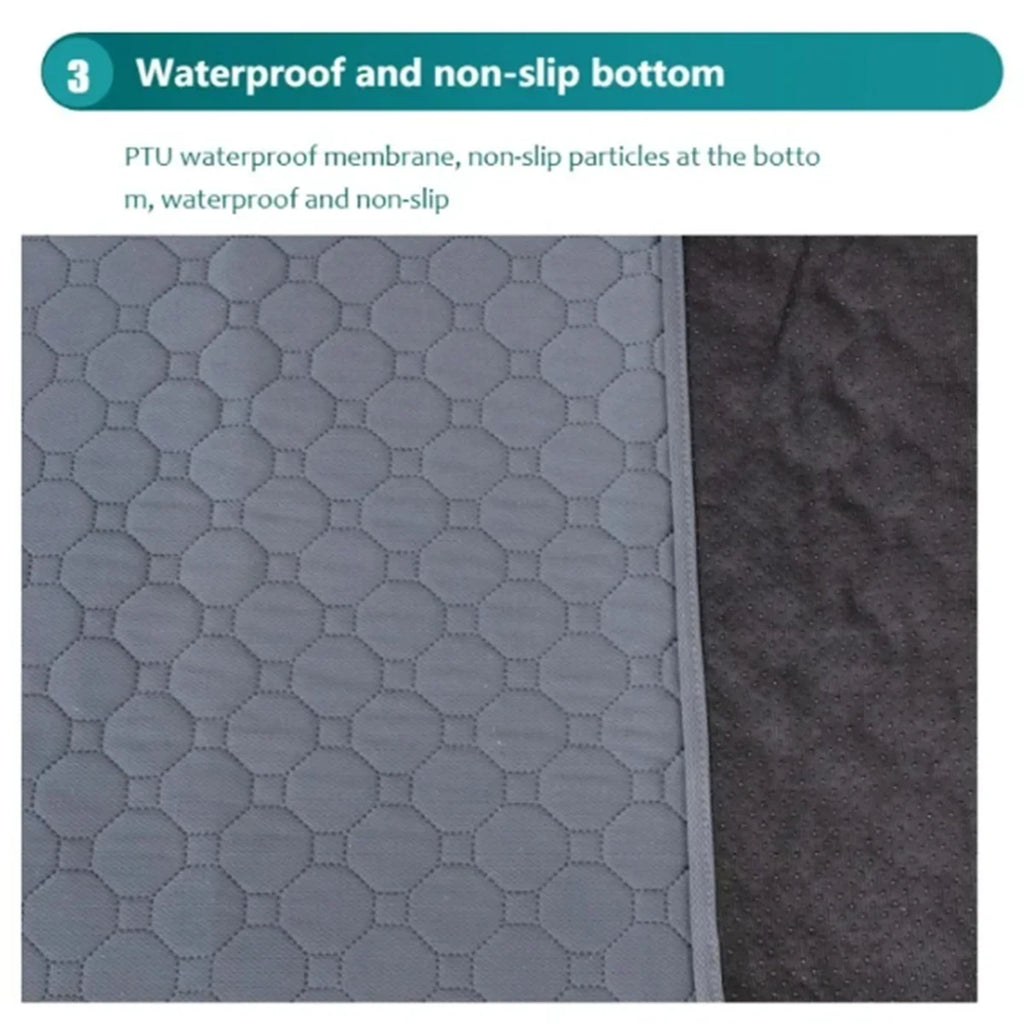 Reusable Waterproof Pet Mat for Dogs & Cats – Absorbent & Washable
