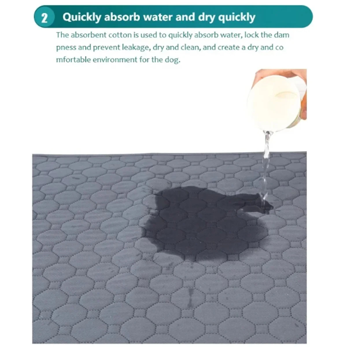 Reusable Waterproof Pet Mat for Dogs & Cats – Absorbent & Washable