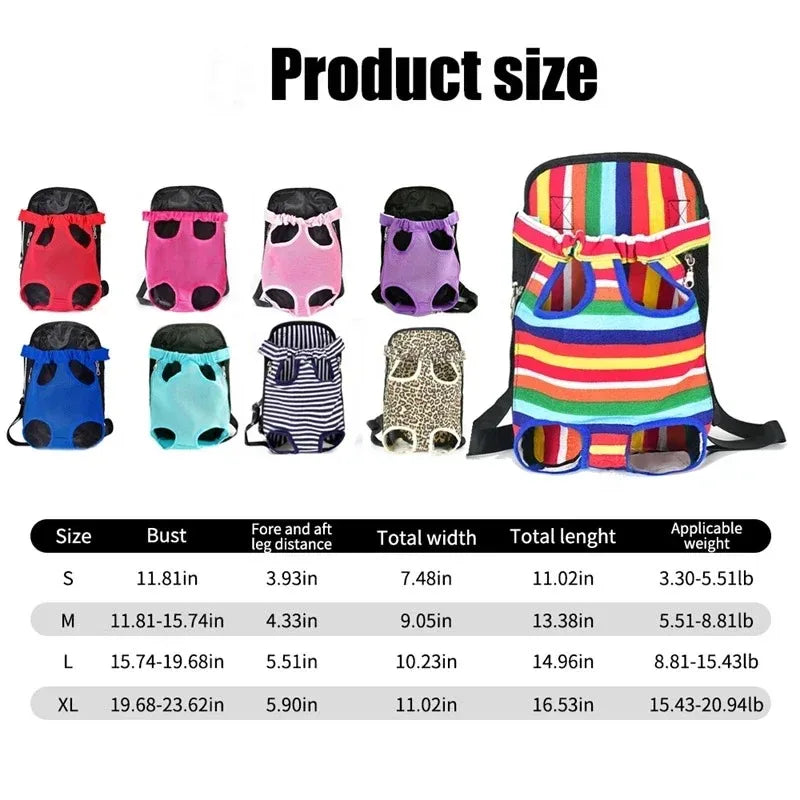 Pet Carrier Backpack for Small Dogs & Cats – Breathable, Secure & Stylish