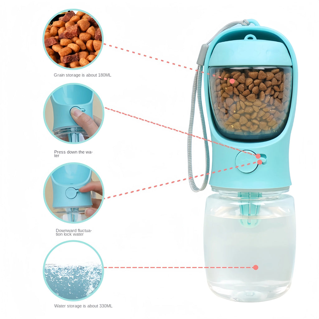 2-in-1 Portable Water Bottle with Food Storage for Dogs & Cats – Travel & Walks